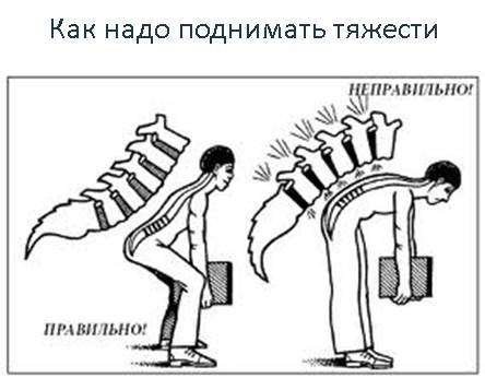 Сколько дней можно болеть без больничного листа?