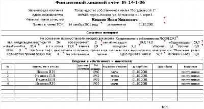 Какие документы необходимо предоставить для переоформления счета?