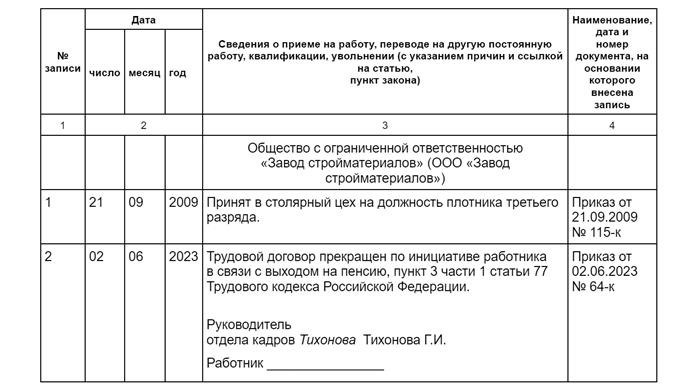 Как сохранить выслугу лет при увольнении по собственному желанию