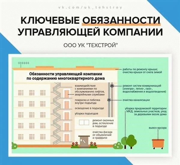 Какие документы необходимо предоставить в банк?