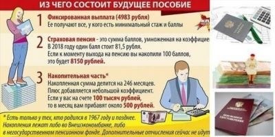 Какие периоды трудовой деятельности дают право льготного выхода