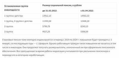 Общие положения о социальной пенсии в столице