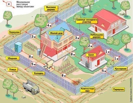 Правовые последствия несоблюдения законодательства