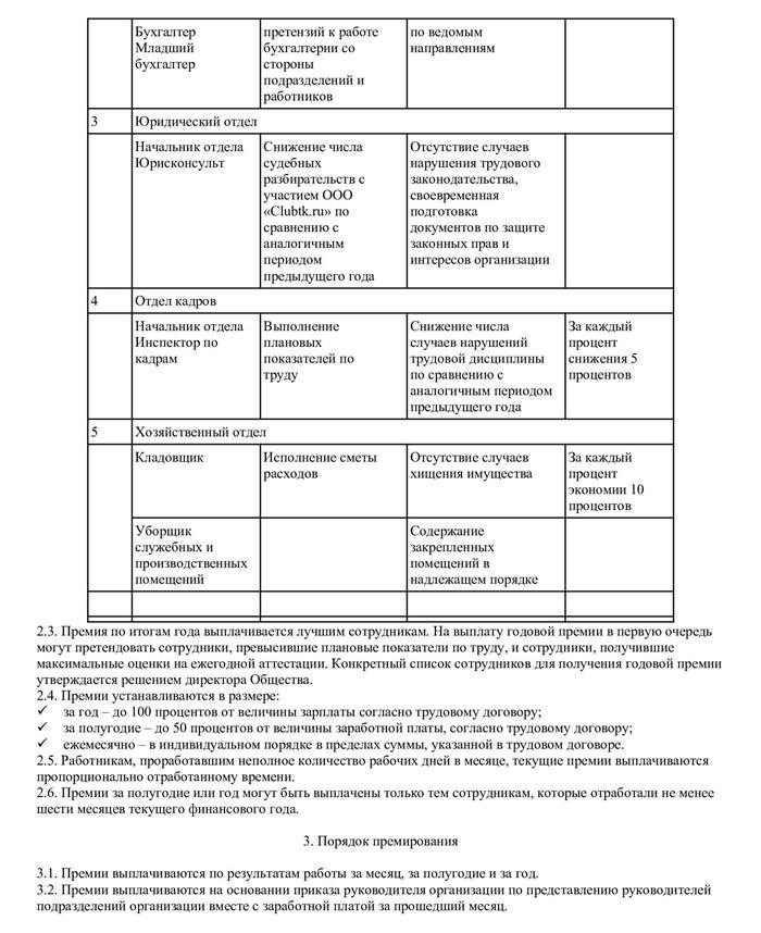 Составные части приказа