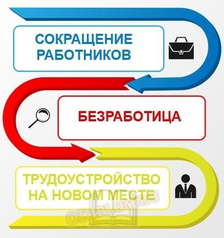 Способы преодоления безработицы и меры по ее сокращению