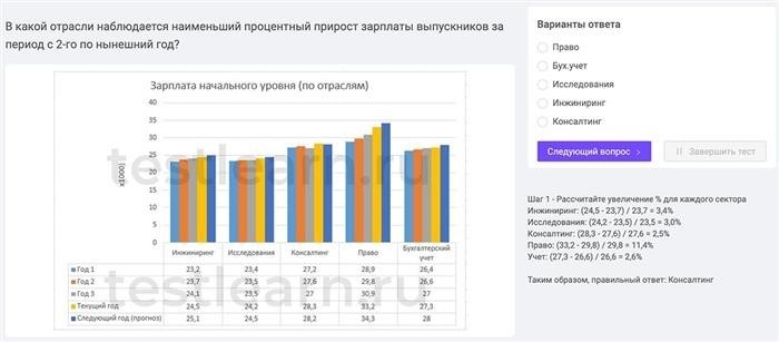 Собеседование в Пятерочке