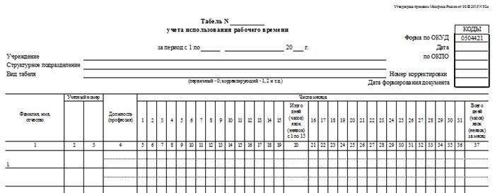 Что ставить в табеле, если отпуск приходится на праздничный день