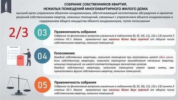 Где можно провести переоборудование квартиры в многоквартирном доме?