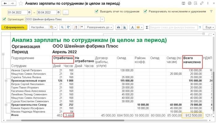 Кто и в какие сроки сдает форму П-4