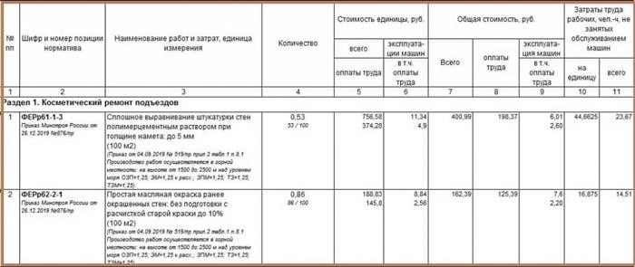 Кто ответственен за выполнение работ по ремонту внутренней части входной группы подъезда в многоквартирном доме?