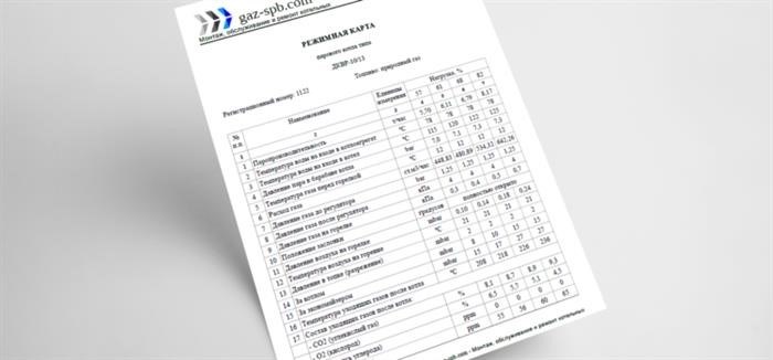 Цены на составление технологической документации для котельной