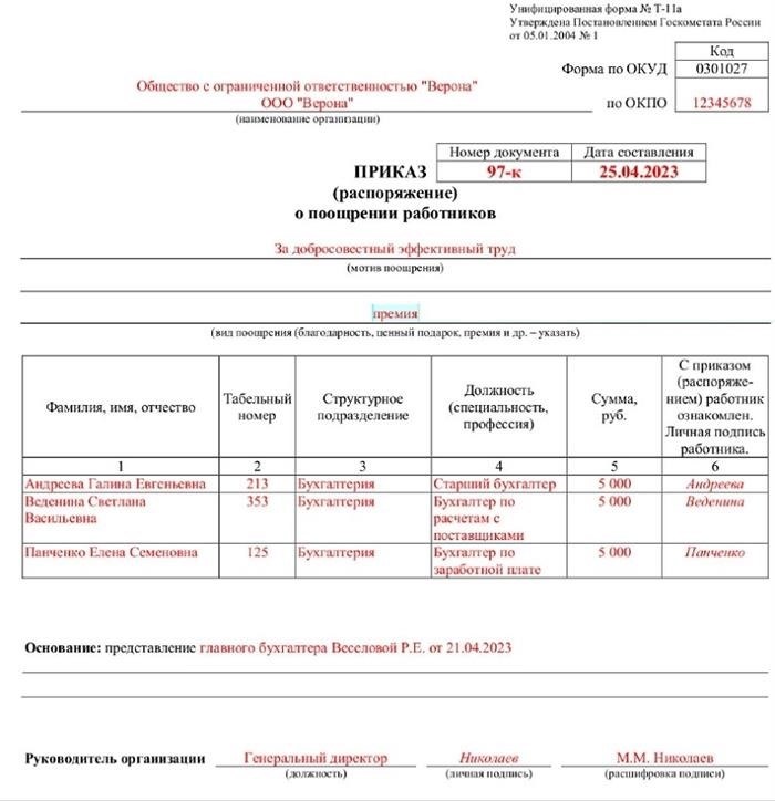 Как оформить представление на премию: образец