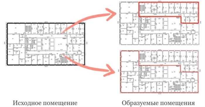 Как зарегистрировать право собственности на вновь образуемые помещения