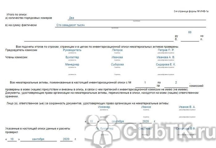 Инвентаризация склада: подготовка, проведение и оформление результатов.