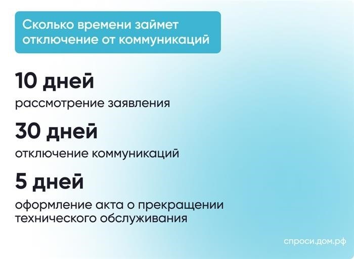 Могут ли снести узаконенный дом?