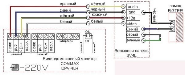 Как самим установить домофон в подъезде. Подробный план действий.