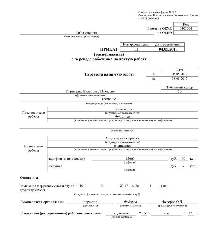 Основные составляющие элементы приказа