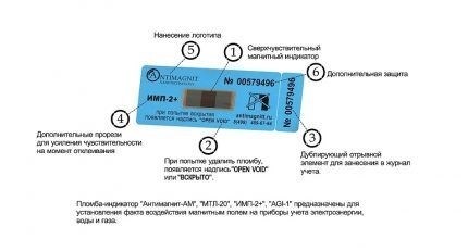 Законодательные акты по установке пломбы