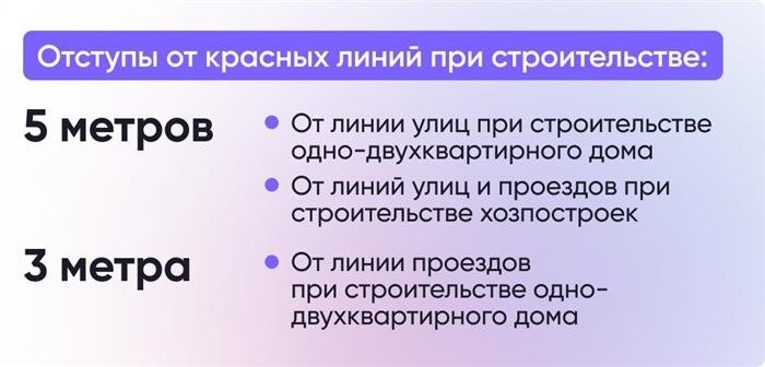 Какие есть требования к постройке дома на садовом участке?