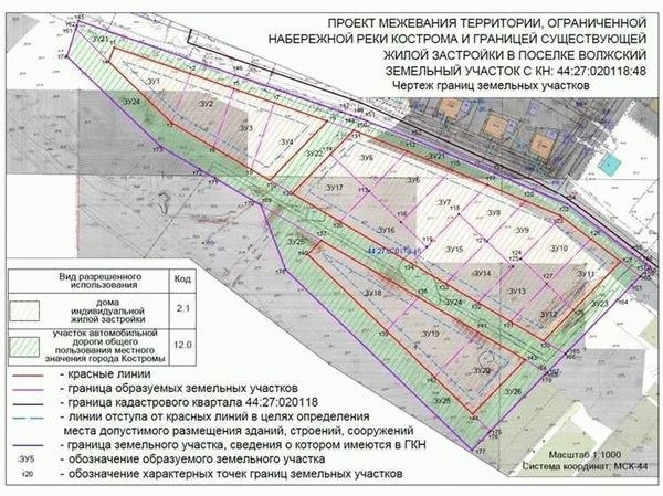 Порядок согласования границ земельного участка – межевание или вынос точек