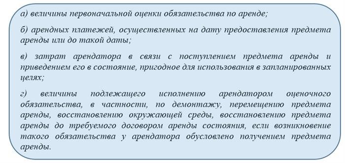 Работодатель может предложить сотруднику использовать личную машину в служебных целях