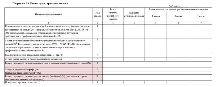 Особенности заполнения формы