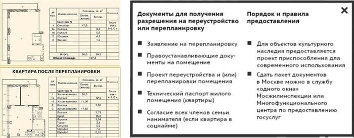 Возможность установки душевого трапа в Нижнем Новгороде