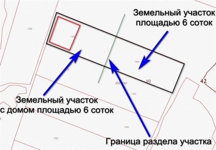 Какой размер земельного участка разрешен в России?