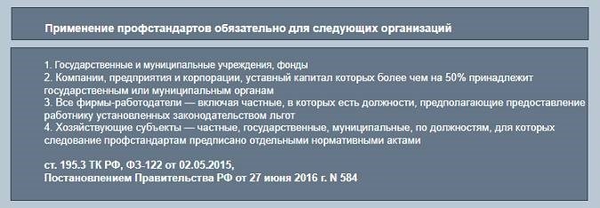 Ведение учета основных и оборотных средств