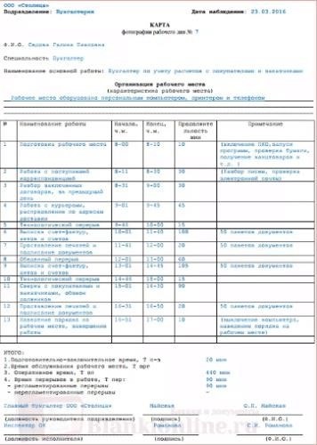 Как внедрить ФРД в работу компании