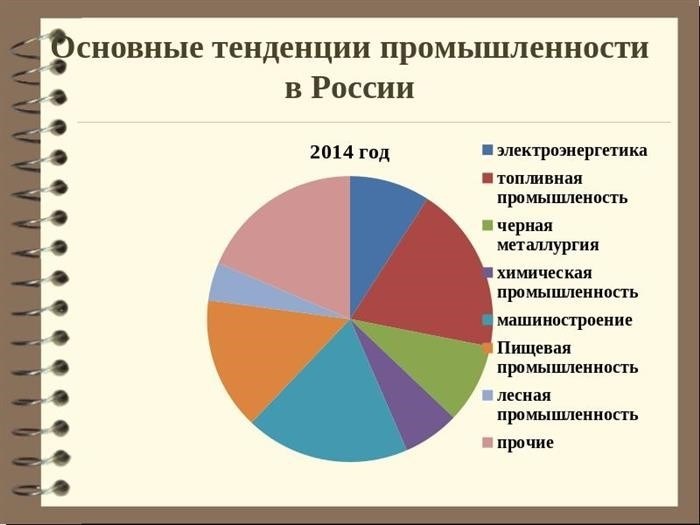 Всемирно известные кондитеры, мастера своего дела