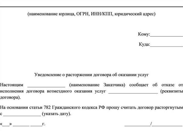 Процедура расторжения договора