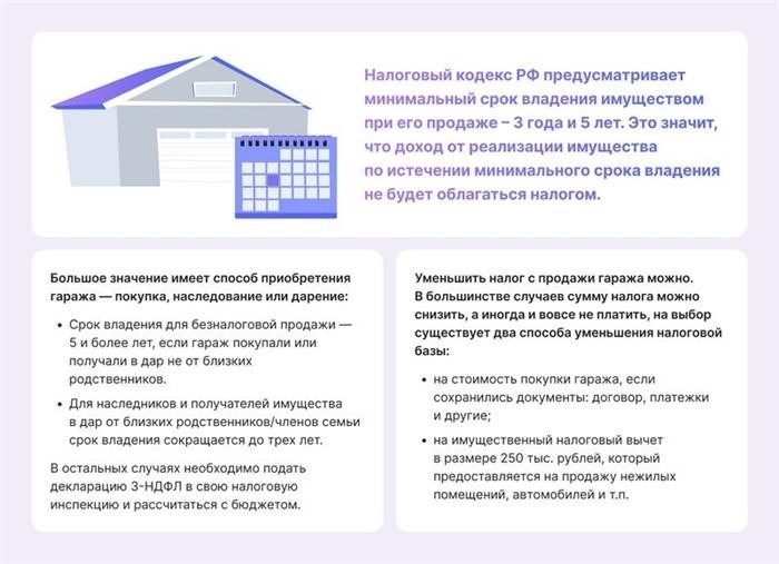 Особенности налогообложения при продаже жилья