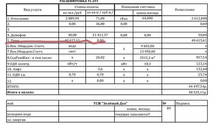 Побороть беспредел управляющей нашего ТСЖ: проблемы и решения