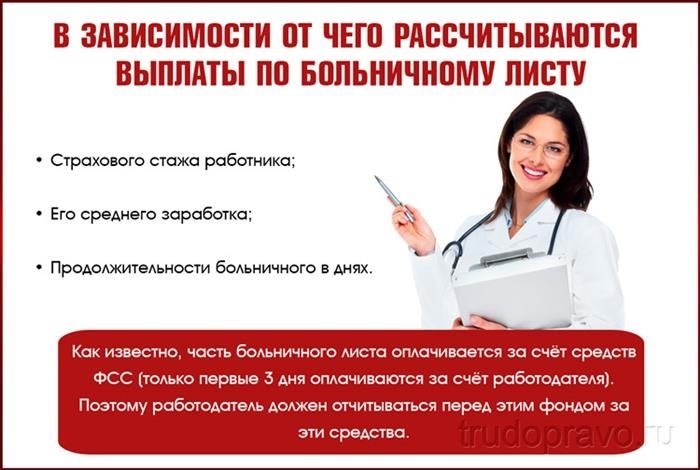 Кто несет ответственность за правильное оформление больничного листа на работе