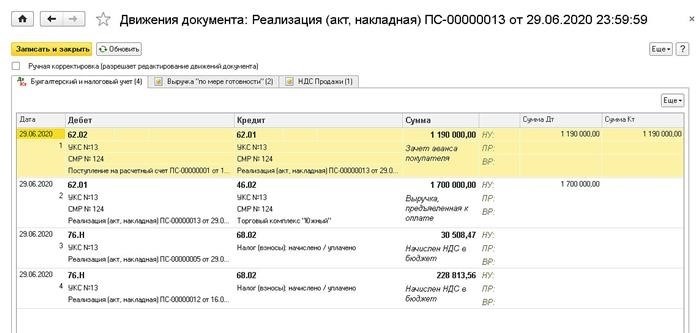 Индивидуальные характеристики процесса строительства