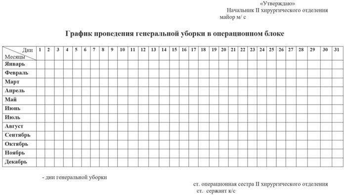 Комната пациента: кто должен обеспечить чистоту