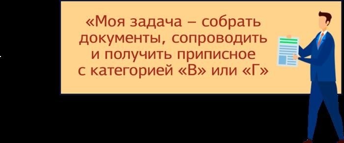 Как встать на учёт в военкомат при переезде?