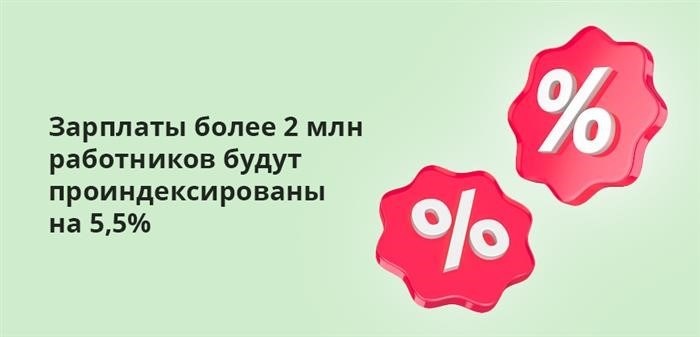 Когда повысят заработную плату педагогам на территории РФ