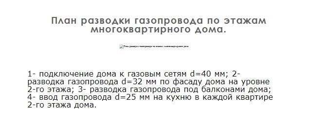 Обслуживание и ремонт газовой разводки в многоквартирном доме