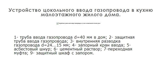 Как происходит разводка газа в многоквартирном доме