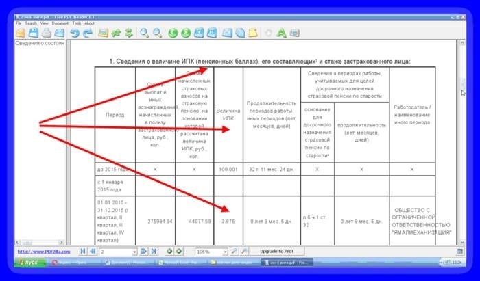 Расчет пенсии по году рождения