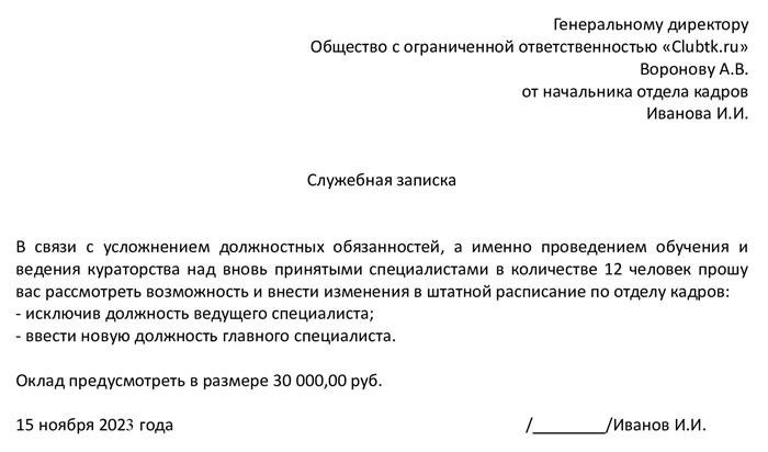 Порядок внесения изменений в штатную структуру организации